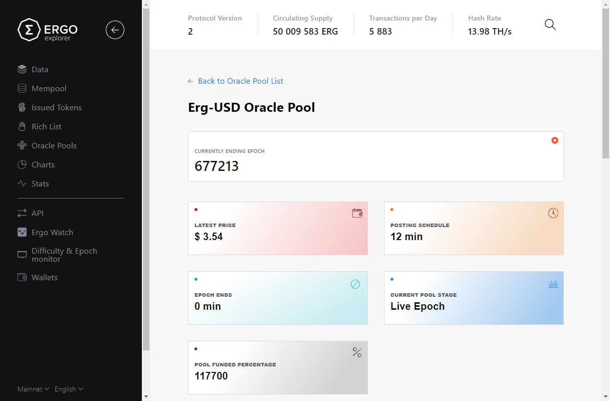 Oracle Pools preview