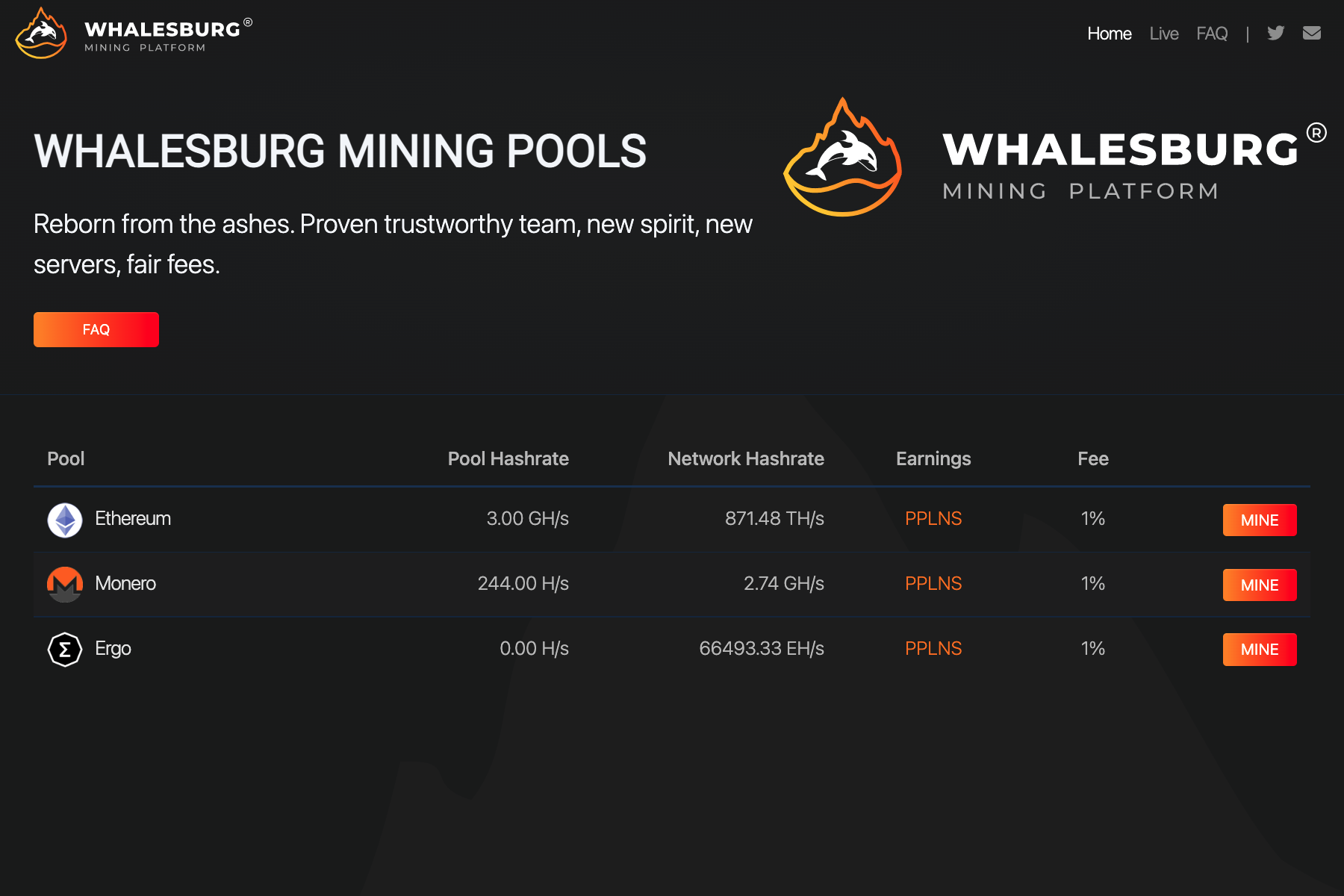 Whalesburg Mining Platform preview